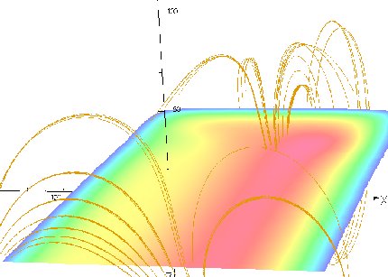 balanced rectangular magnetron