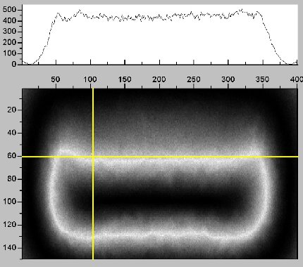 ffe magnetron electron density