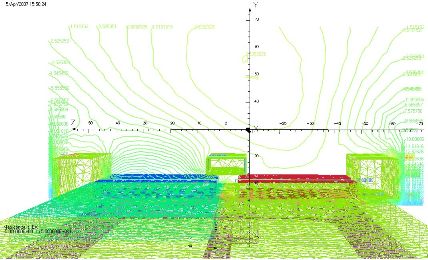 3d finite element modelling