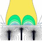 Control of ion bombardment