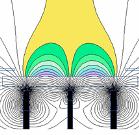 Control of ion bombardment