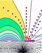 variation in ion bombardment